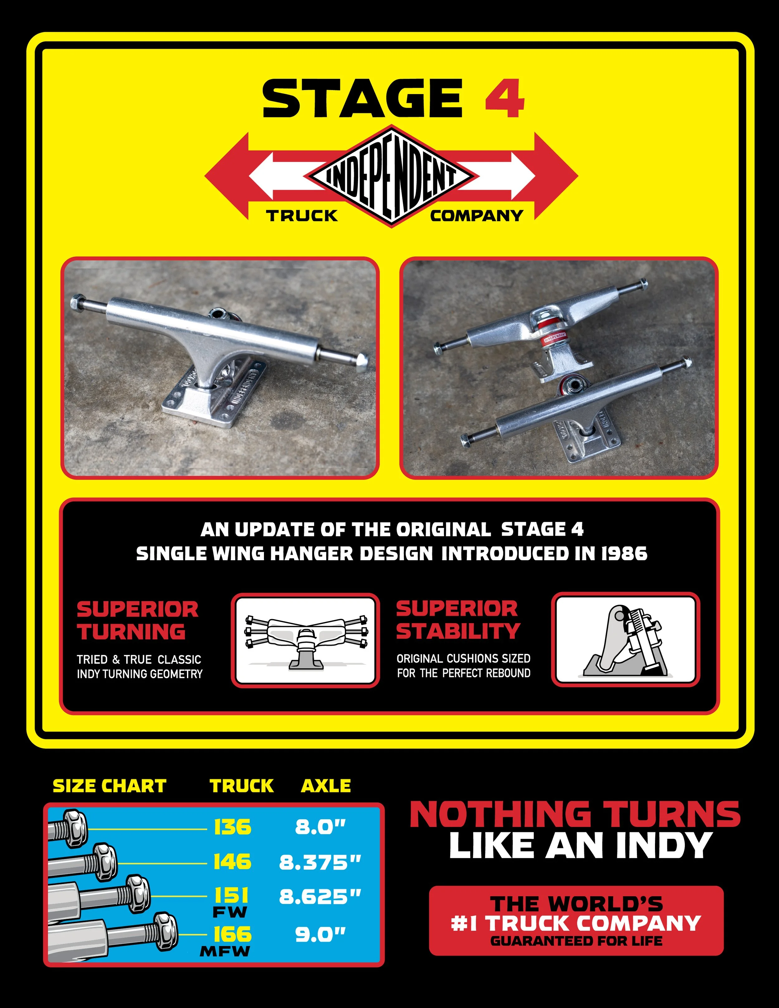Independent Trucks Stage 4 (pair) — Solstice Skateboarding
